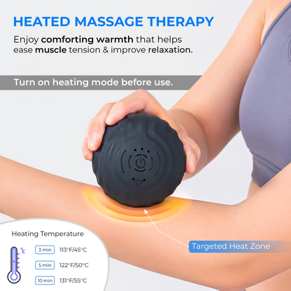 Portable Vibrating Massage Ball